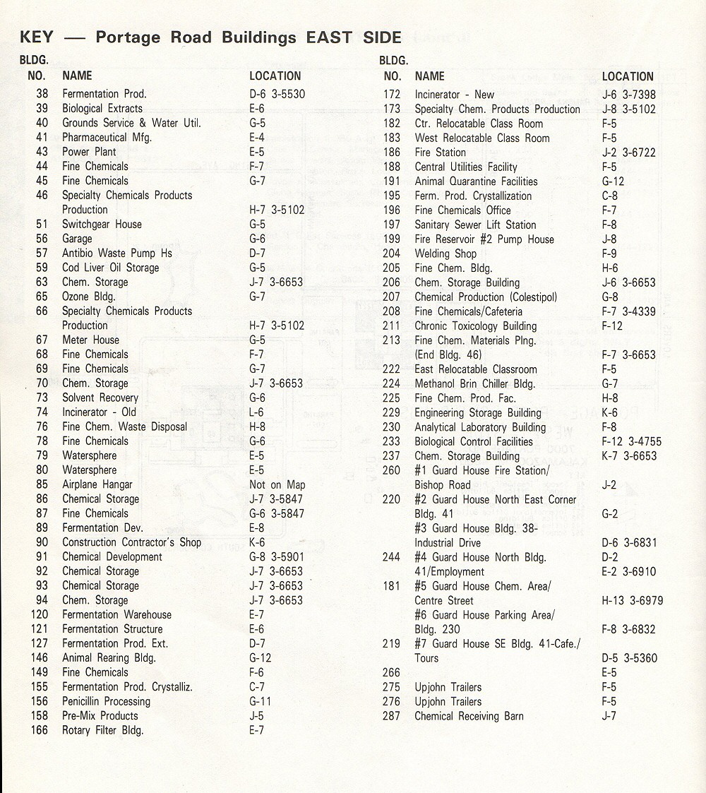 Index of /publications/phonebook